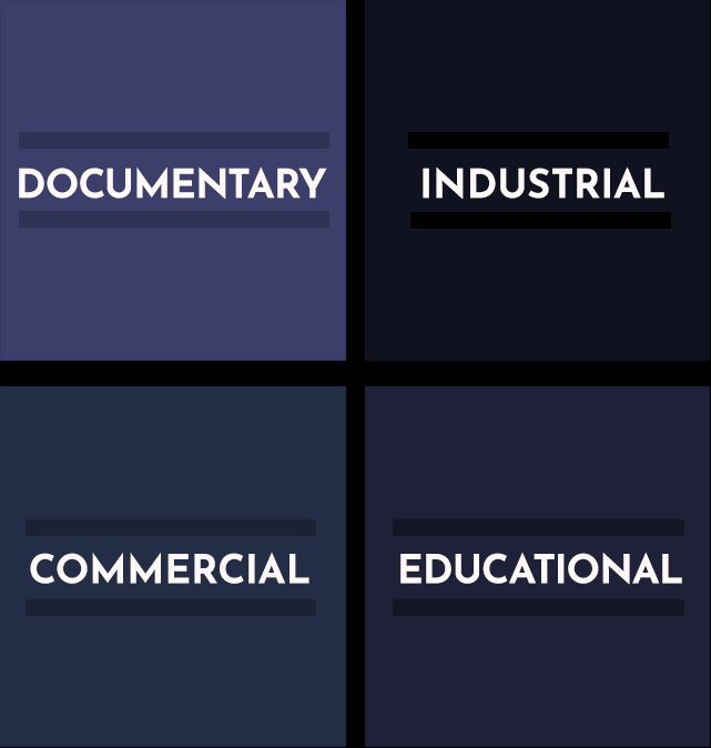 production insurance for documentary, industrial, commercial, educational